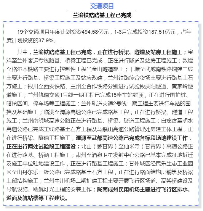 最新！蘭渝鐵路路基工程完成，廣元至重慶北段項目招標