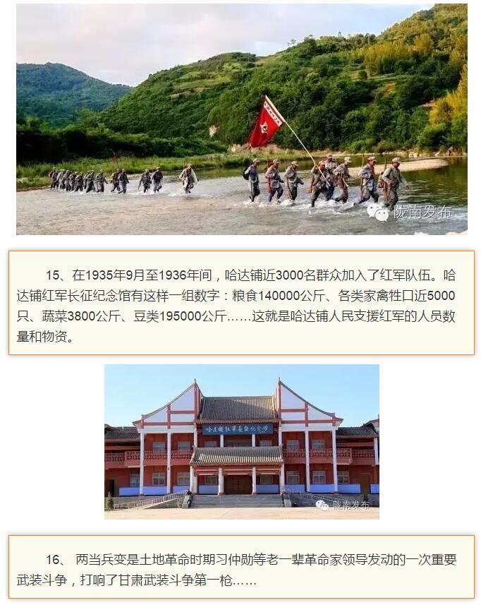 蘭渝鐵路最早由孫中山先生提出？在隴南，你不知道的事兒還有……