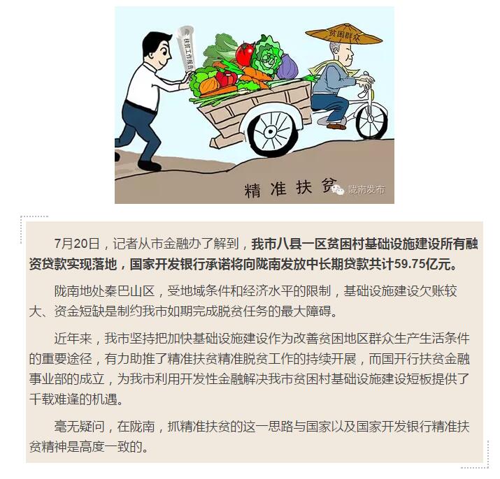 國(guó)開行支持貧困村基礎(chǔ)設(shè)施建設(shè)，隴南究竟能分得多大“蛋糕”？