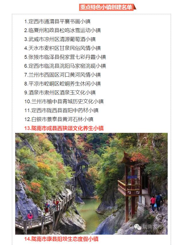 甘肅計劃3年建18個特色小鎮(zhèn)，看看隴南有幾個~