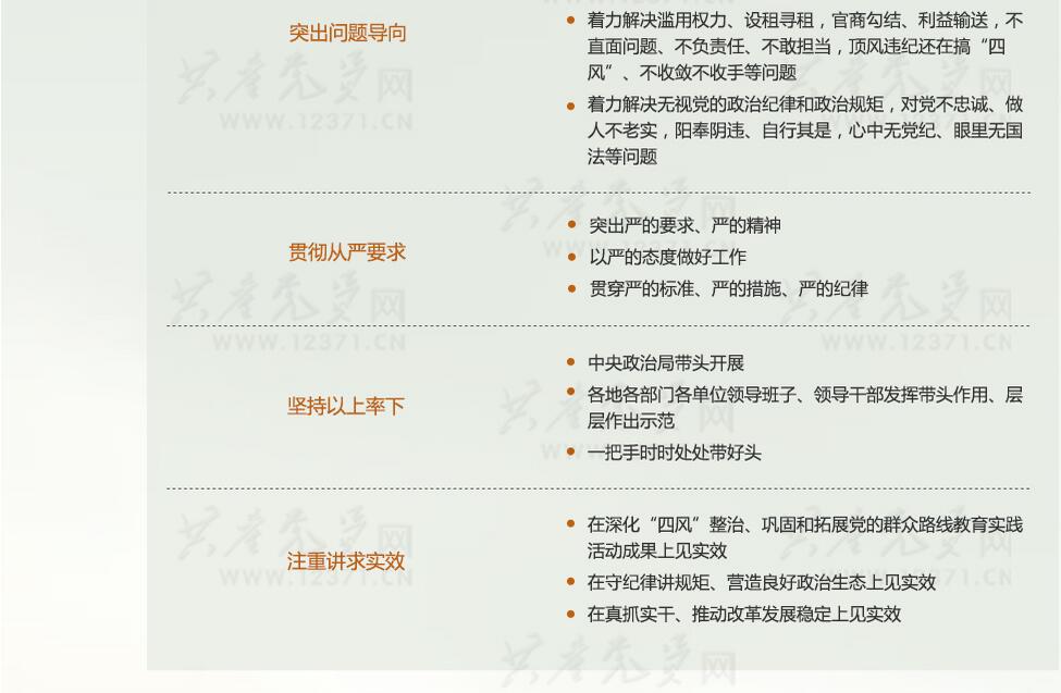 一圖讀懂“三嚴(yán)三實(shí)”專(zhuān)題教育