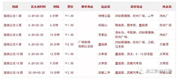 誠天下、冠西北——居然之家強勢入駐隴南階州廣場
